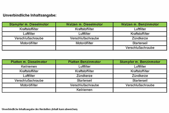 Vhbw Luftfilter Für Weber Rüttelplatten CR 2, CR  Produktbild-Vorschau 3